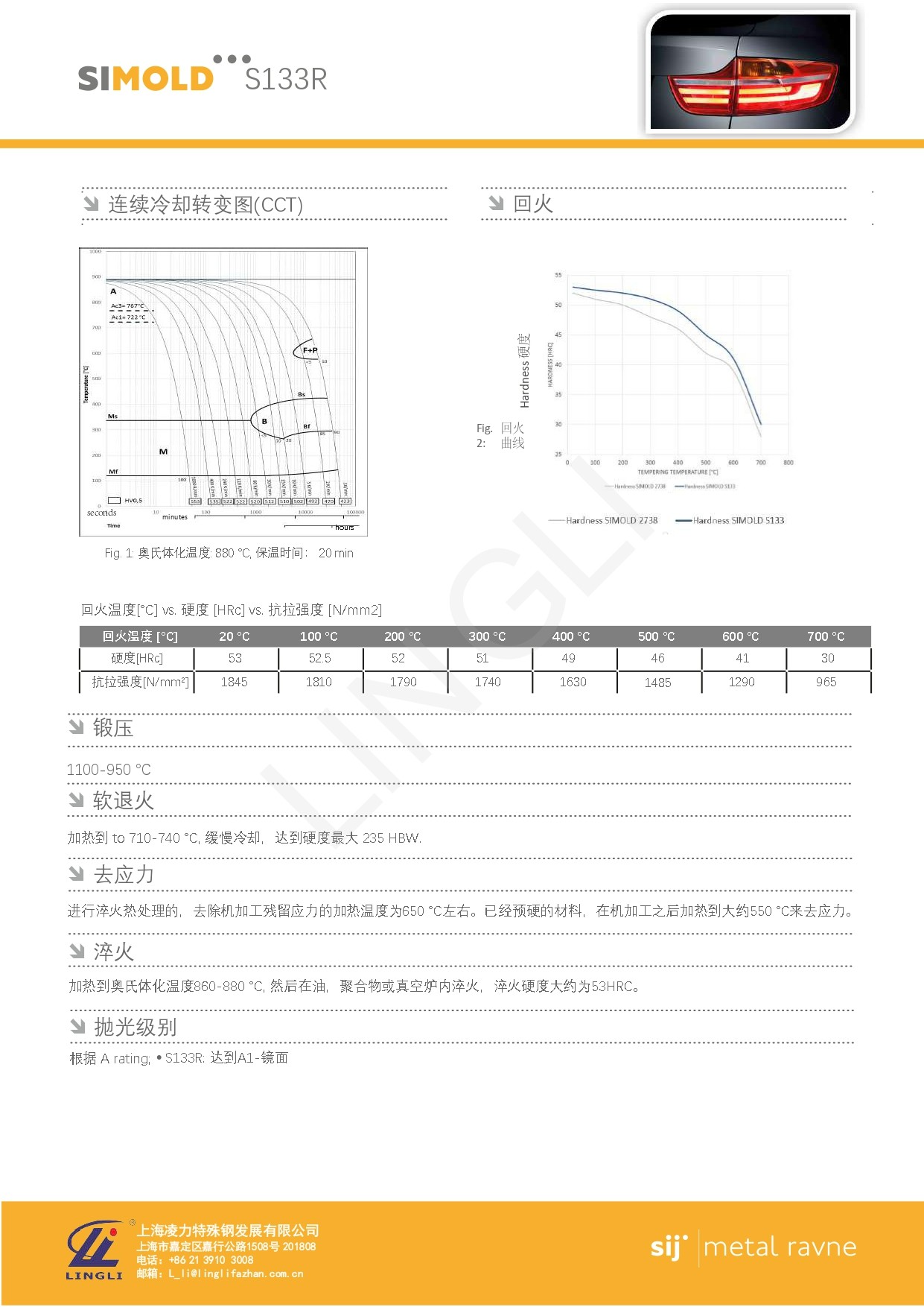 圖片關鍵詞